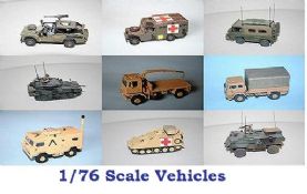 1-76 Scale